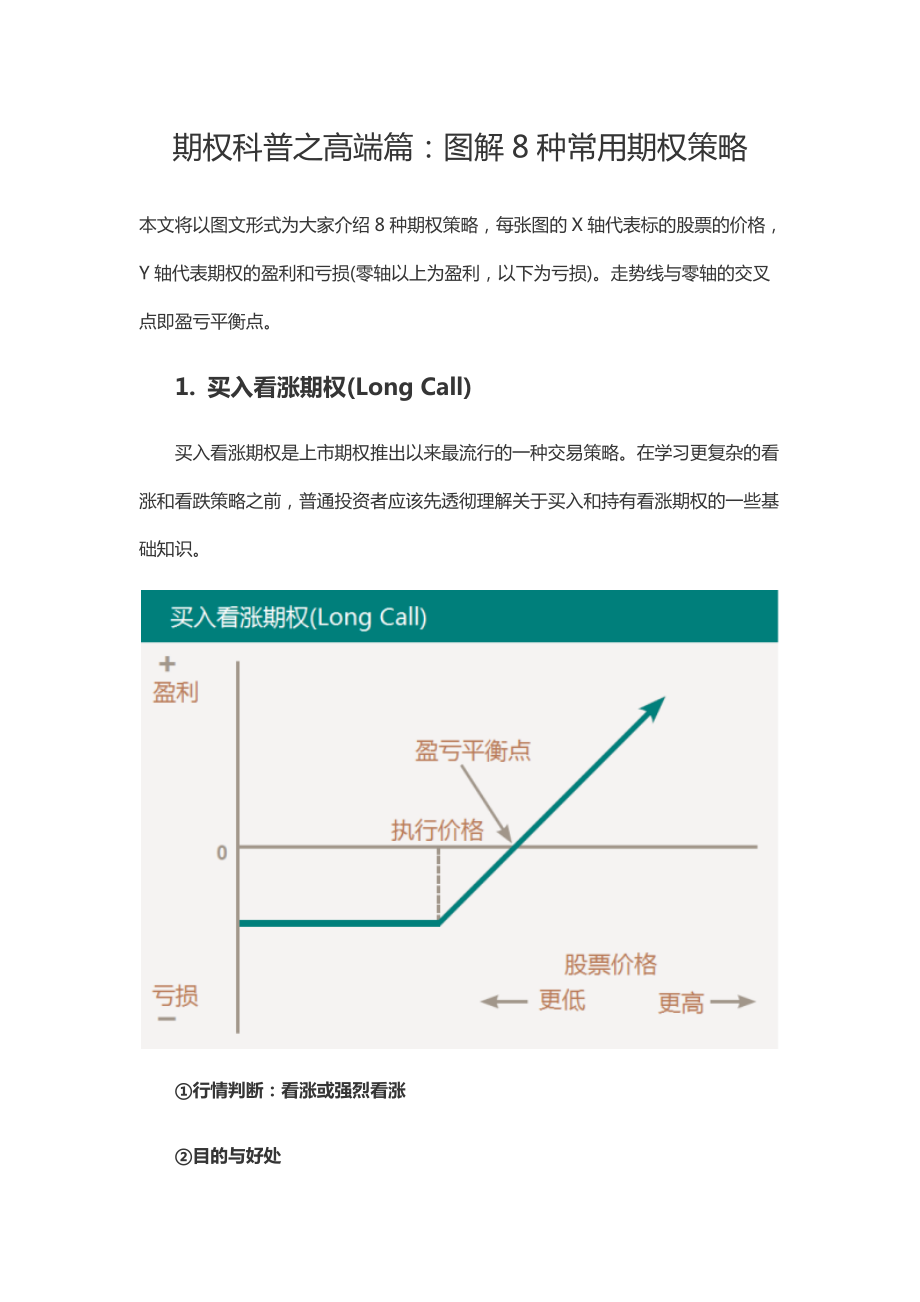 圖解8種常用期權(quán)策略[共18頁(yè)]_第1頁(yè)