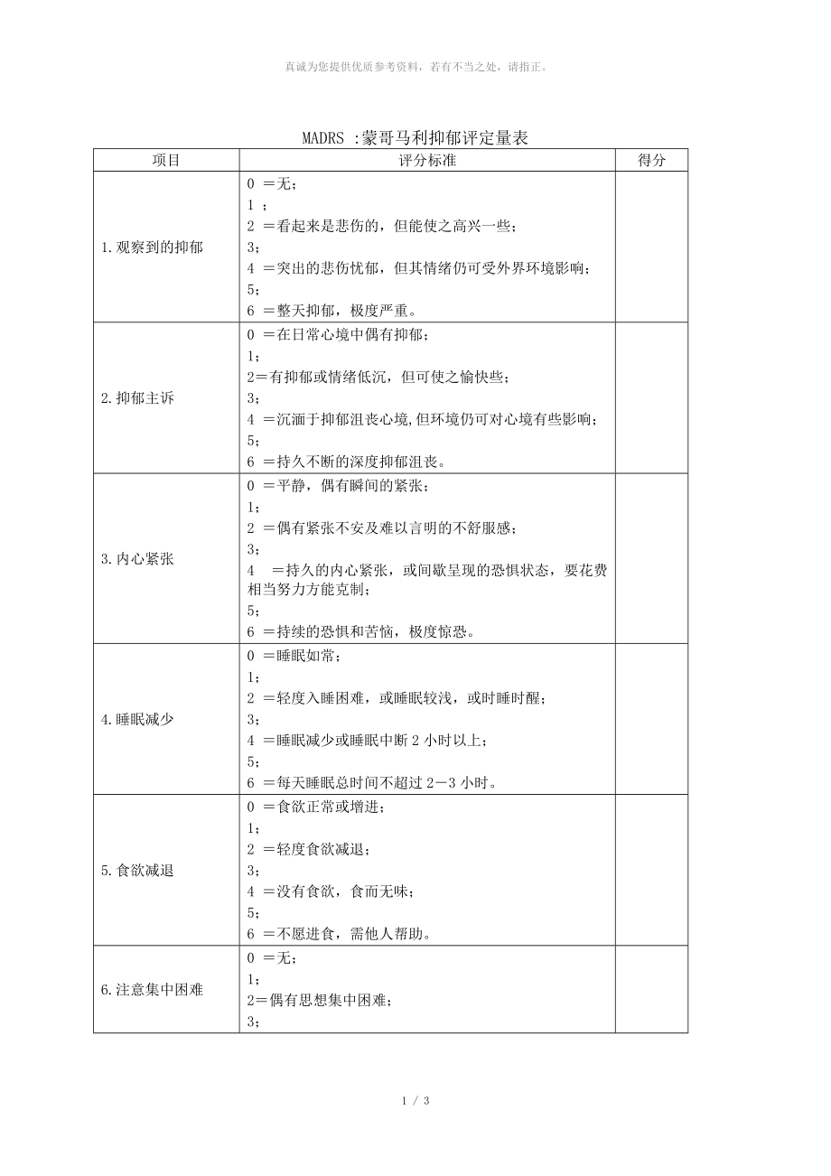 madrs蒙哥马利抑郁评定量表