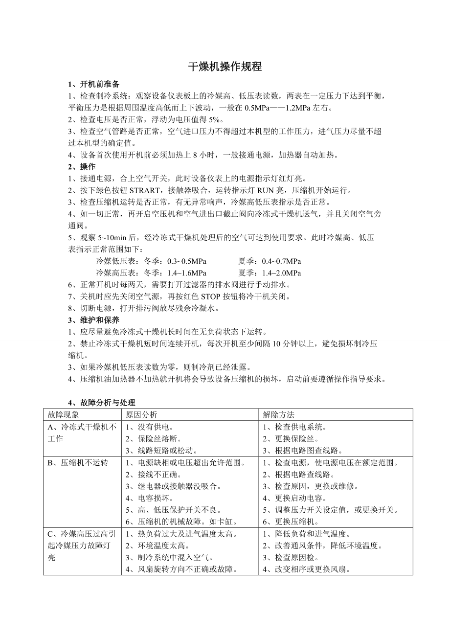 干燥機(jī)操作規(guī)程_第1頁