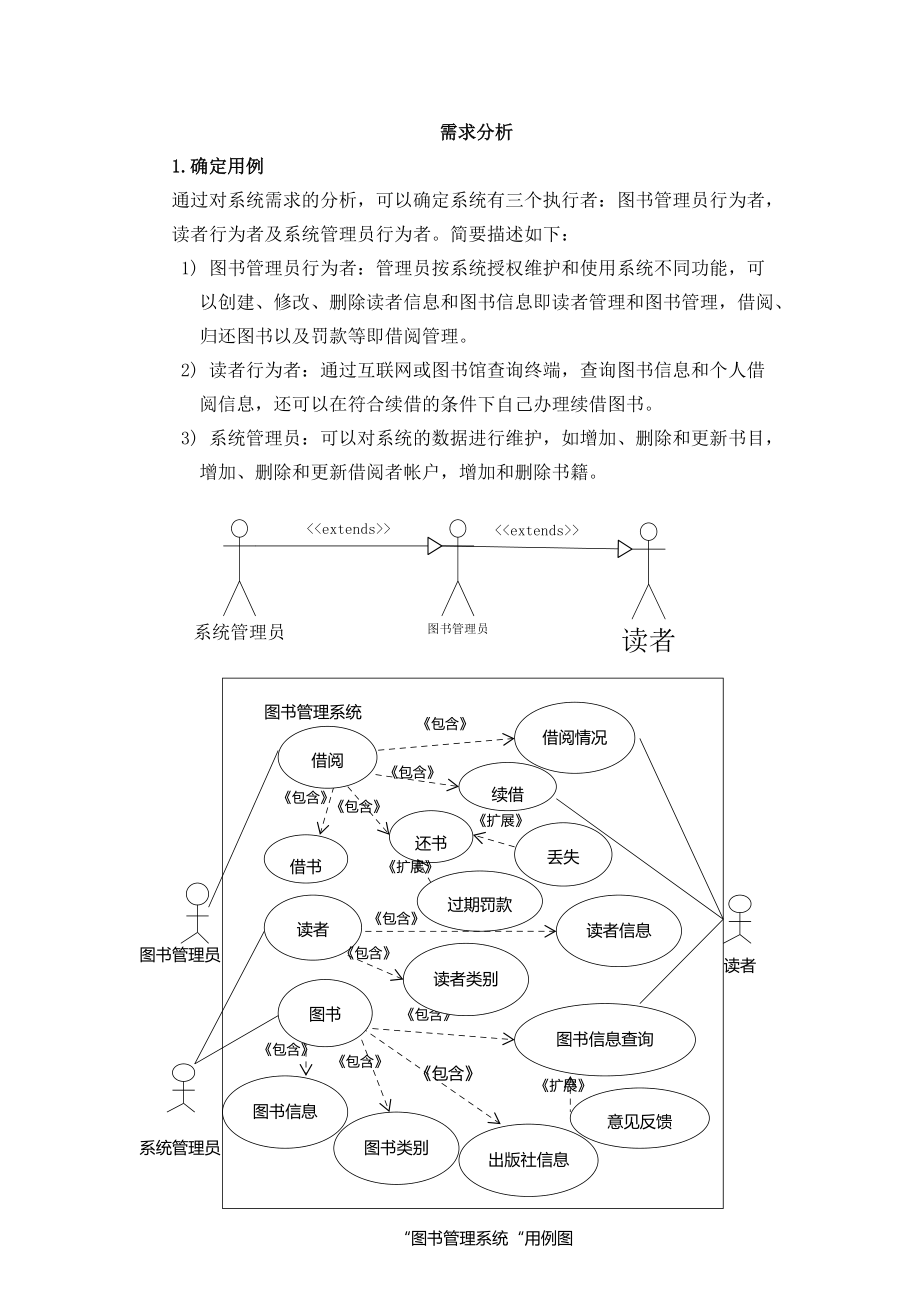 面向?qū)ο?圖書(shū)管理系統(tǒng)需求分析 總體設(shè)計(jì)_第1頁(yè)