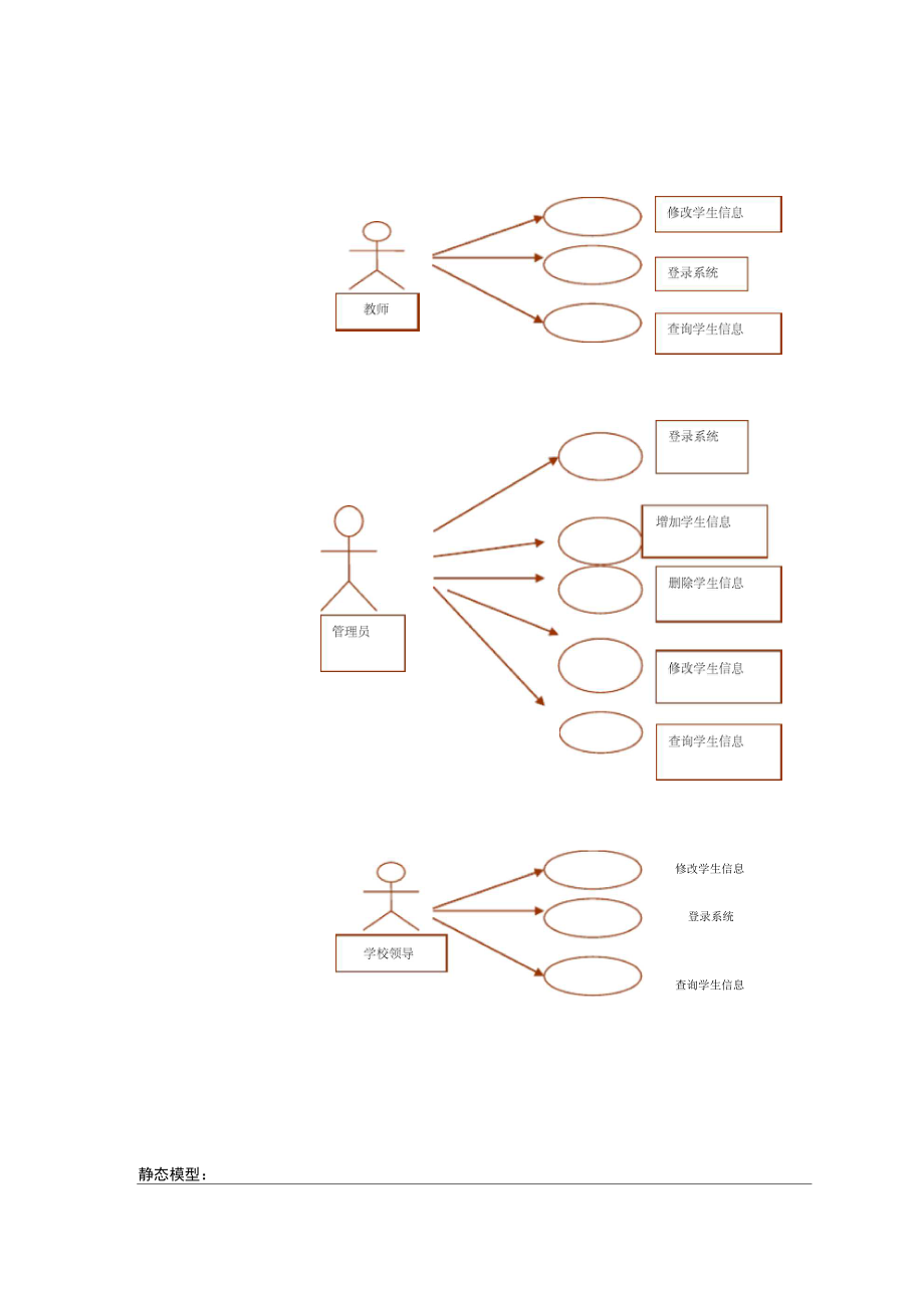 账号管理系统用例图图片