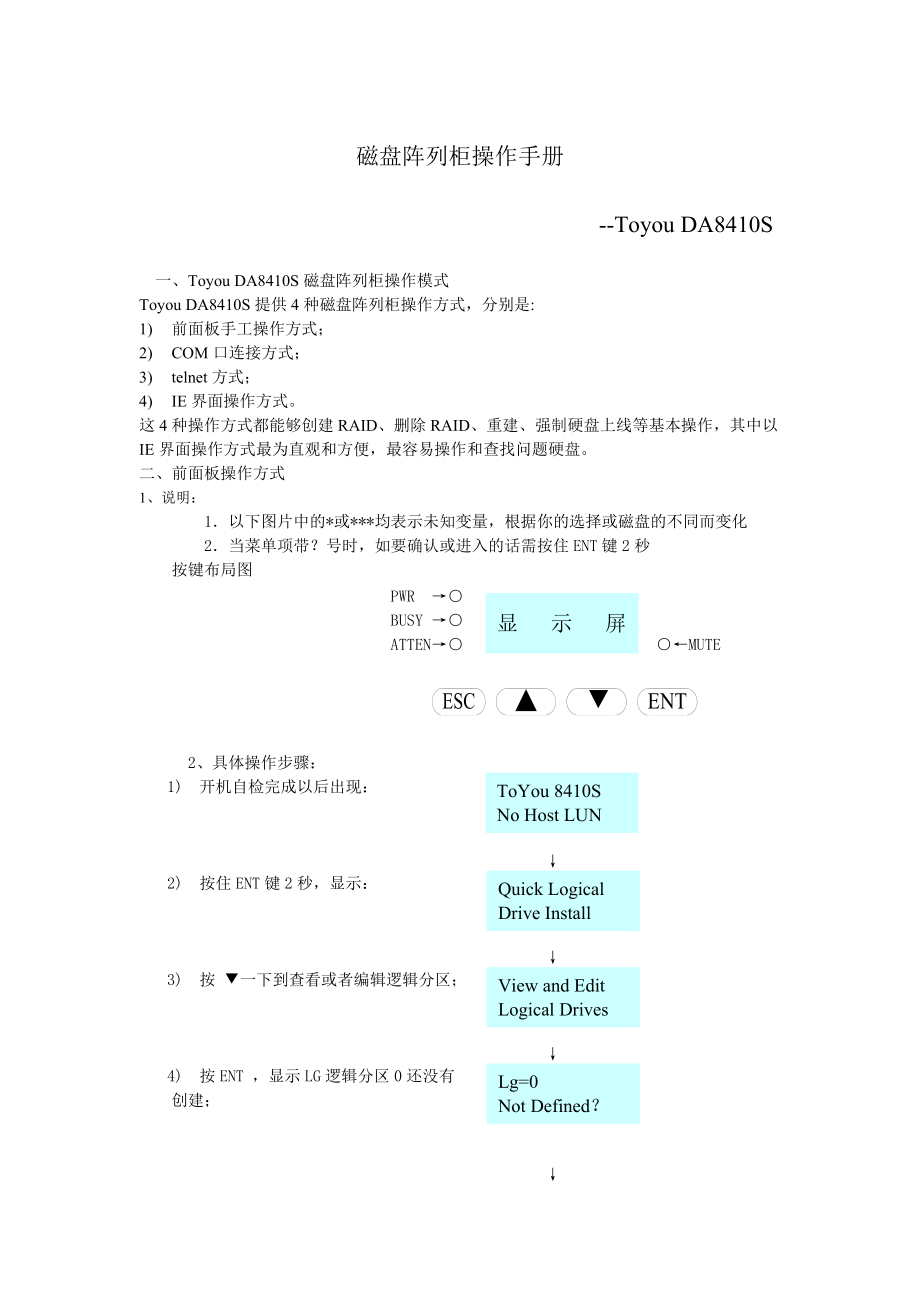 磁盘阵列柜操作手册Toyou8410S_第1页