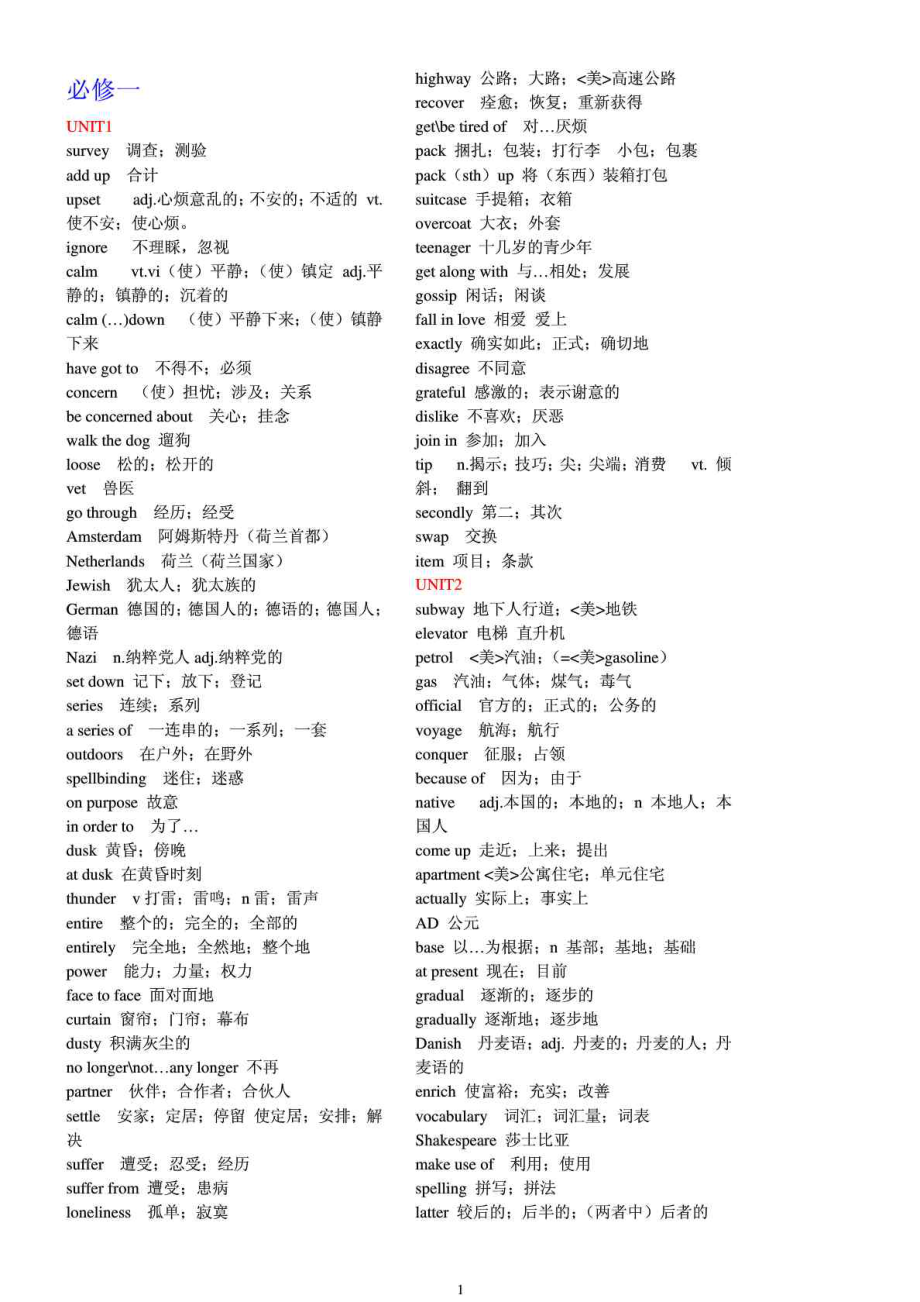 人教版高中英語(yǔ)單詞表_第1頁(yè)