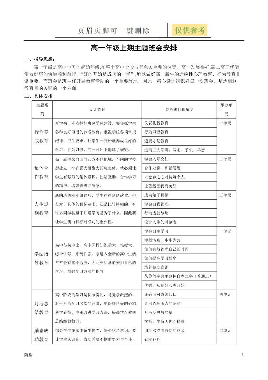 高中阶段主题班会安排沐风教育_第1页