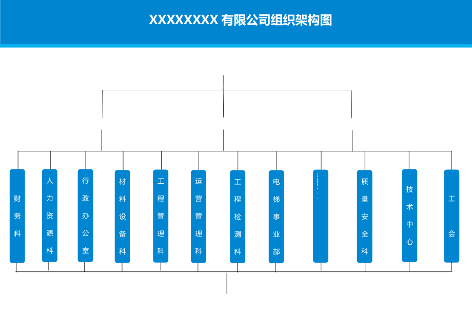 xxxxxxxx有限公司組織架構圖_第1頁