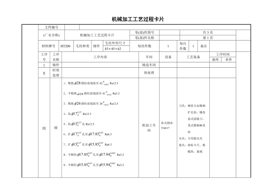 工艺过程卡片_第1页