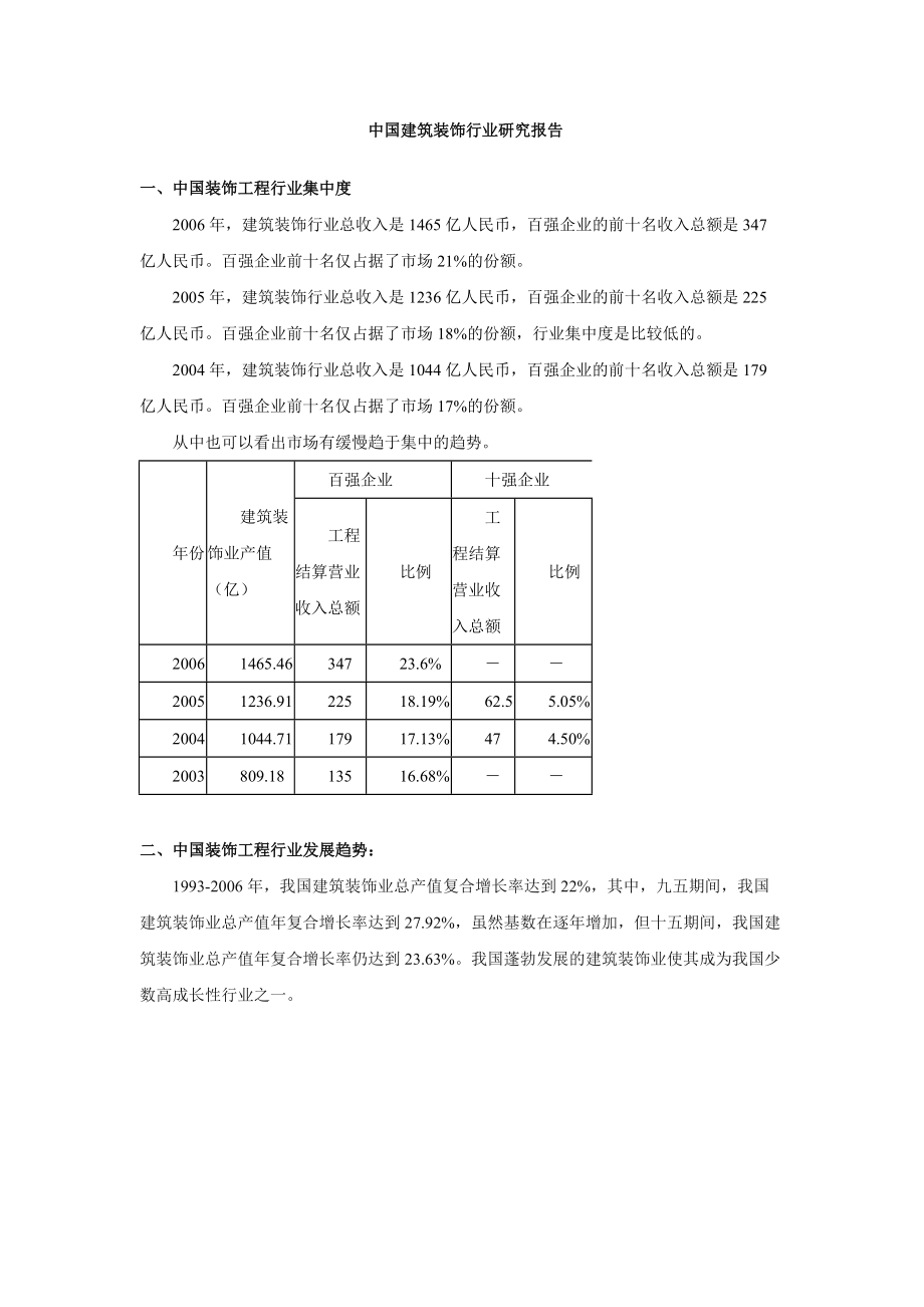 中国建筑装饰行业研究报告_第1页