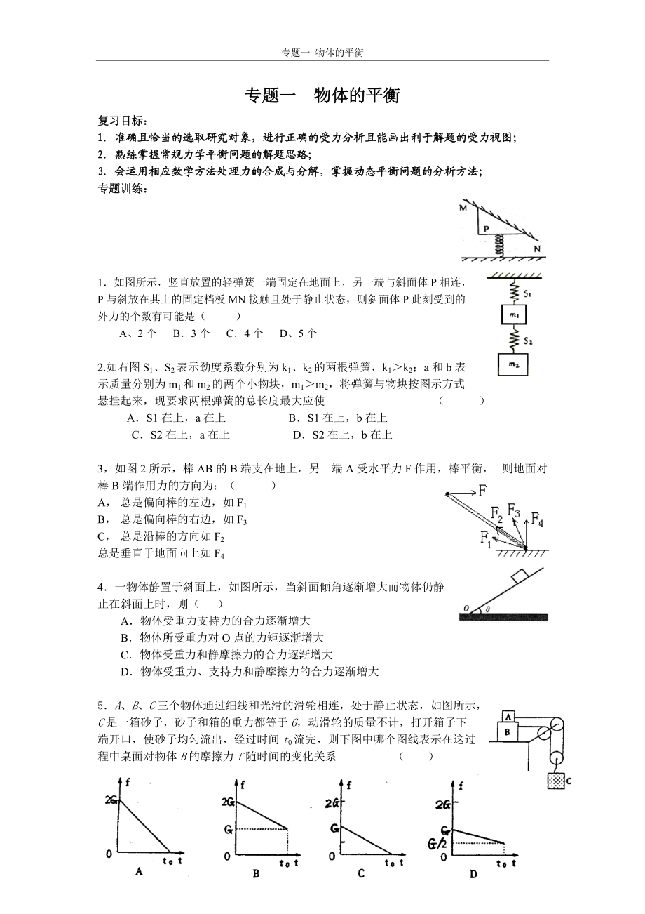 物理高考第二輪復(fù)習(xí) 物體的平衡專題 曲線運(yùn)動(dòng)1_第1頁(yè)