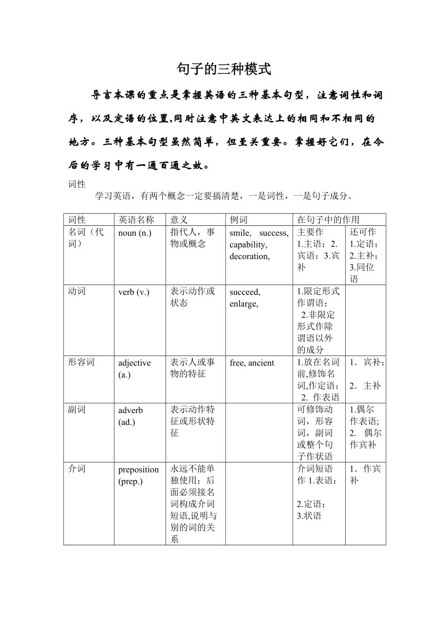 英语基本句型的透彻分析_第1页