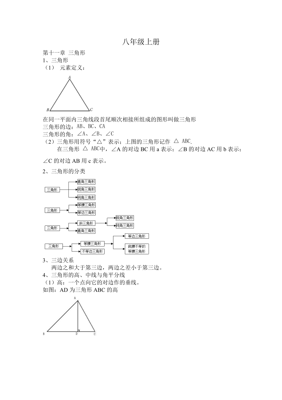 数学笔记八年级上册八年级上册_第1页