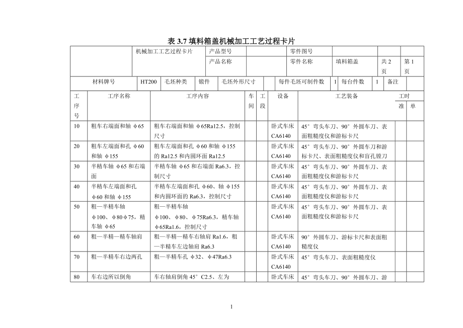 填料箱蓋過程卡片和工序卡_第1頁