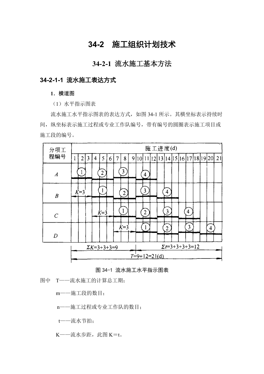 建筑施工手册 342 施工组织计划技术_第1页