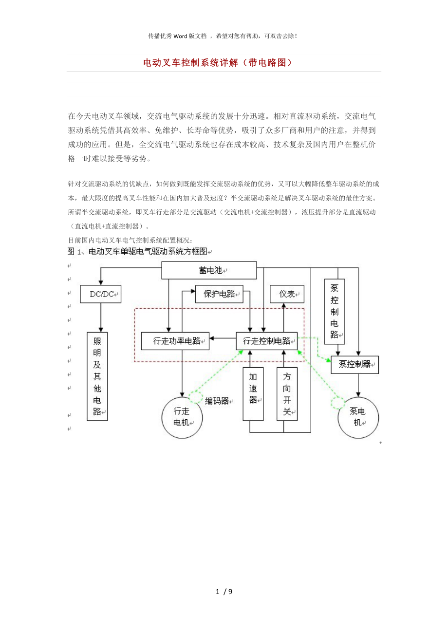 电动叉车控制系统详解(带电路图)_第1页