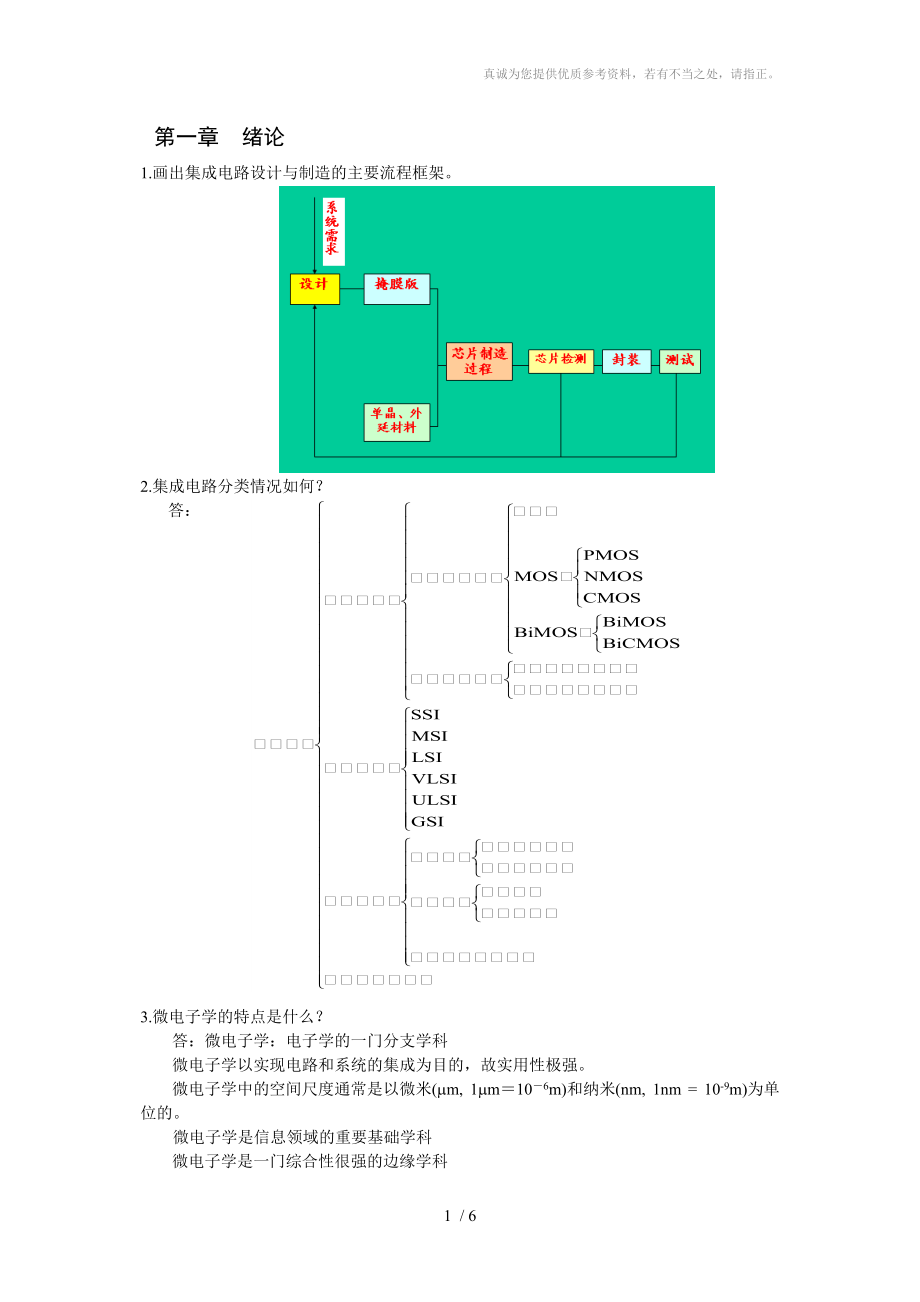 微電子學(xué)概論復(fù)習(xí)題_第1頁