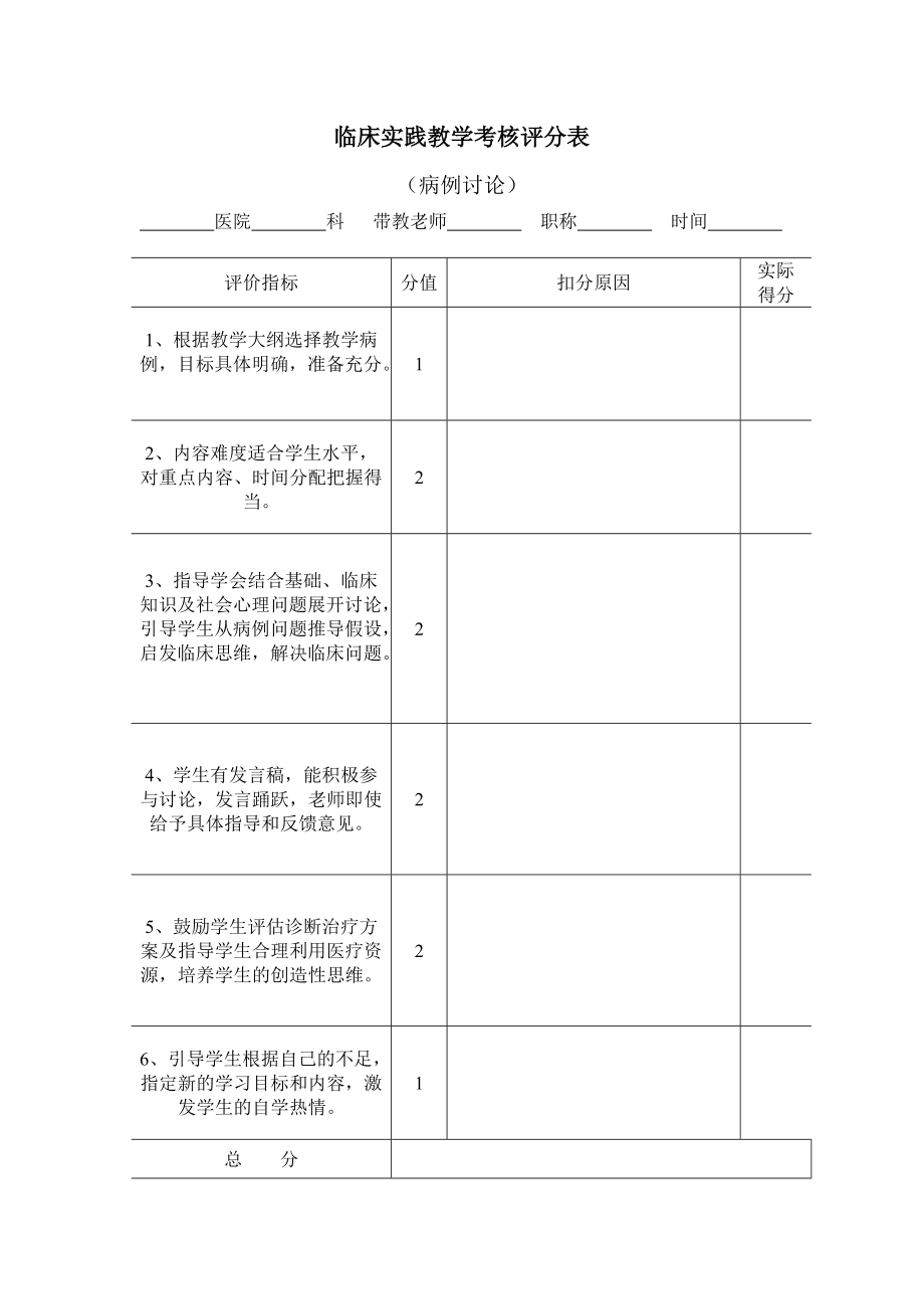 臨床實踐教學(xué)考核評分表 （病例討論） 醫(yī)院 科 帶教老師 職稱 時間 評價_第1頁