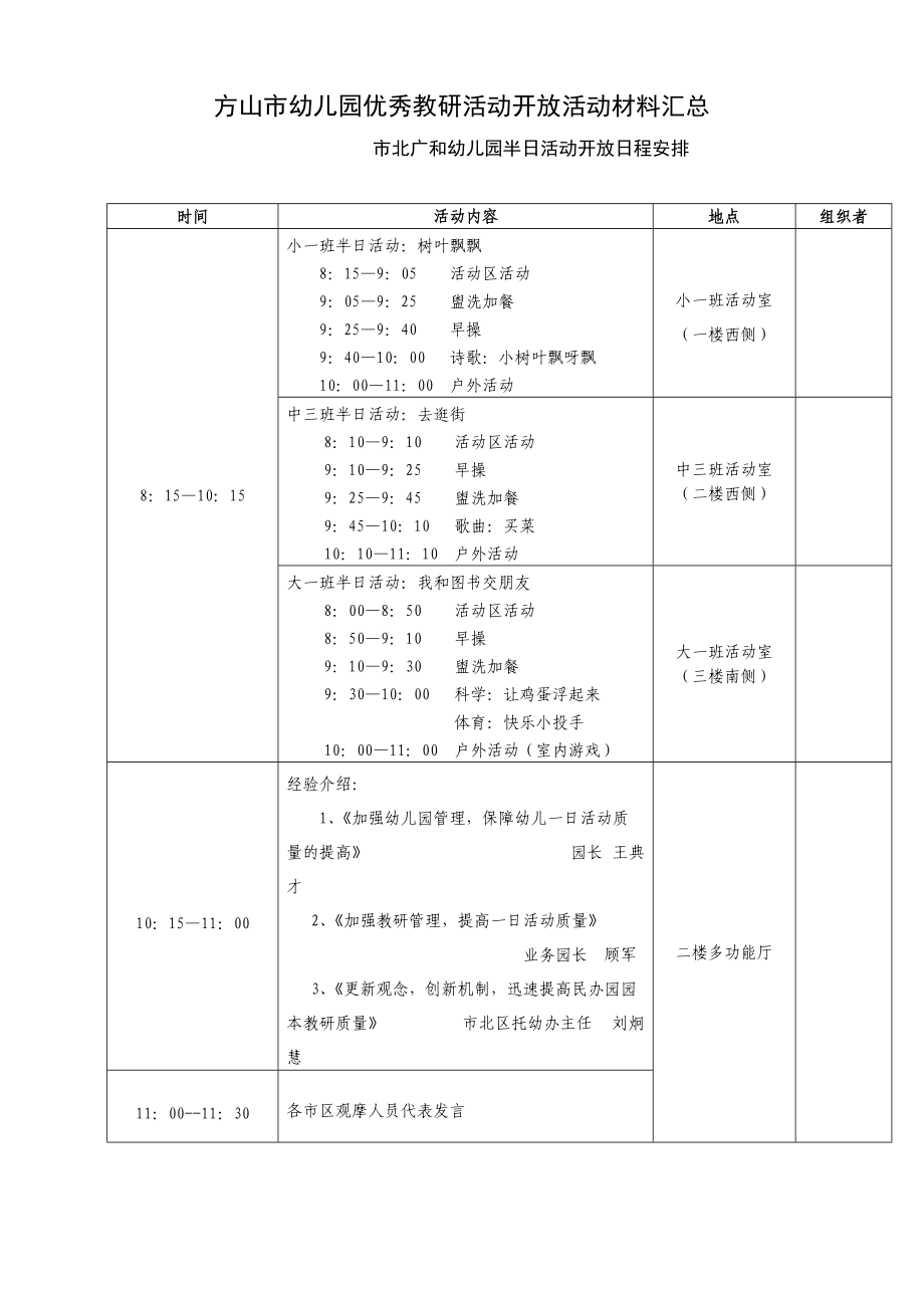 方山市幼儿园优秀教研活动开放活动材料汇总_第1页