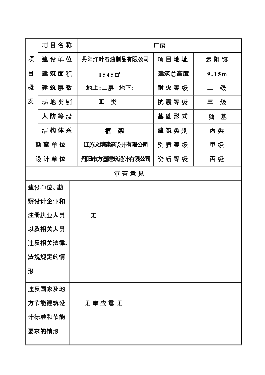 施工图审查意见图片