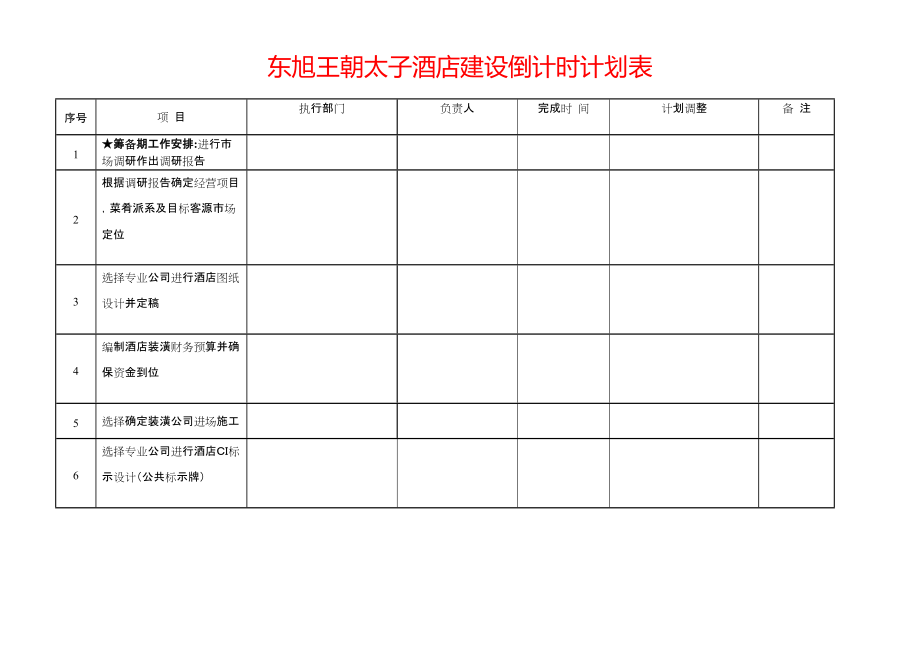 东旭王朝太子酒店建设倒计时计划表_第1页