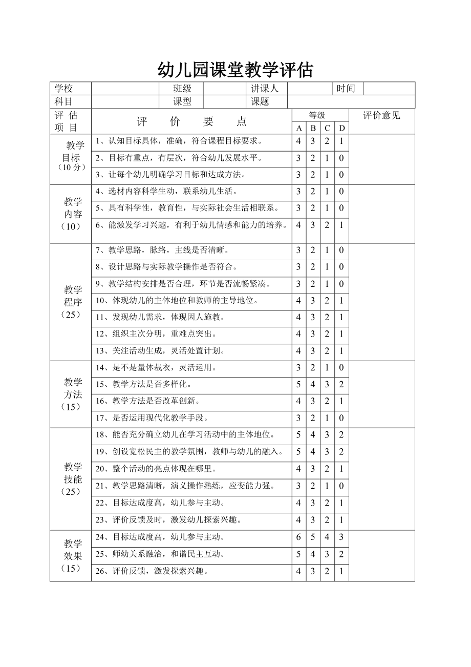 幼兒園評課表格