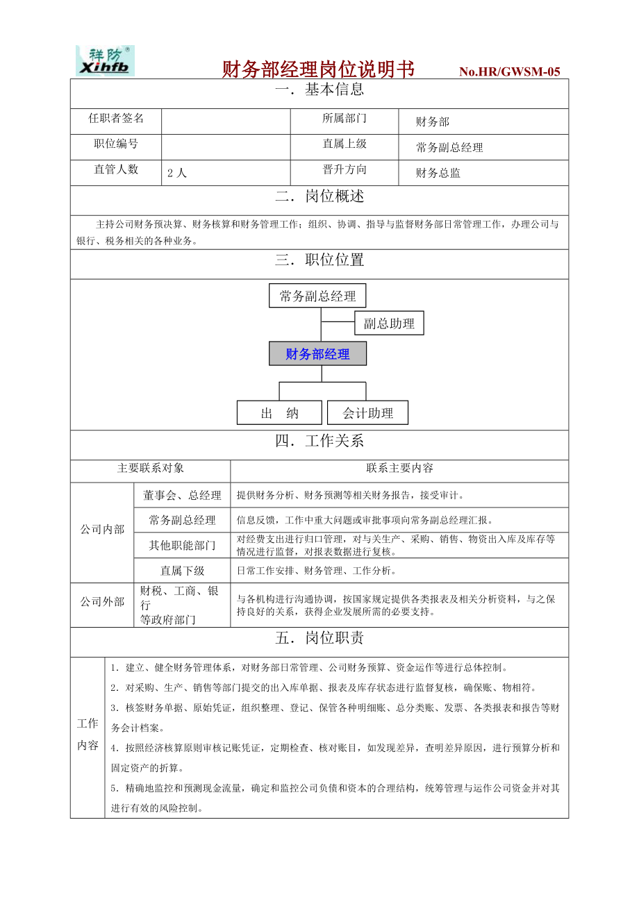 财务部经理岗位职责范本_第1页