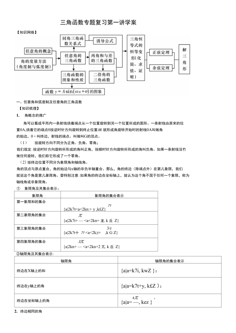 三角函数专题复习 第一讲 任意角、弧度制及任意角的三角函数 同角三角函数的基本关系与诱导公式学案[9页]_第1页