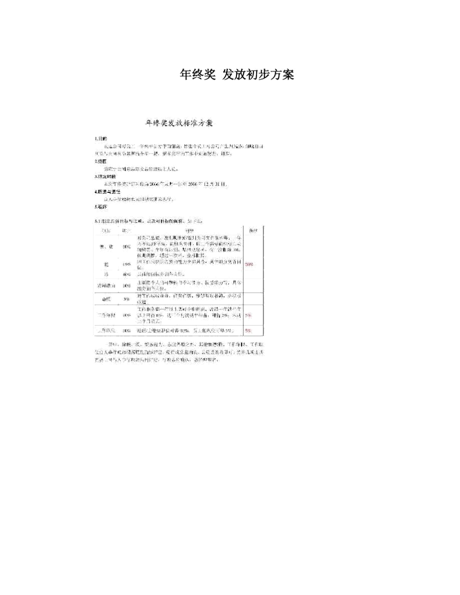 年终奖发放初步方案_第1页