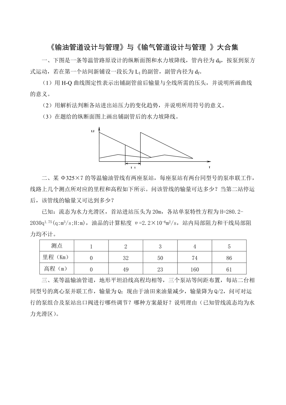 《輸油管道設(shè)計(jì)與管理》與《輸氣管道設(shè)計(jì)與管理》復(fù)習(xí)1_第1頁