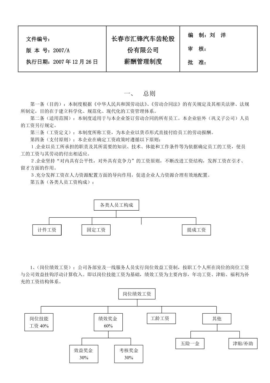 []薪酬制度大全某企業(yè)的薪酬制度_第1頁