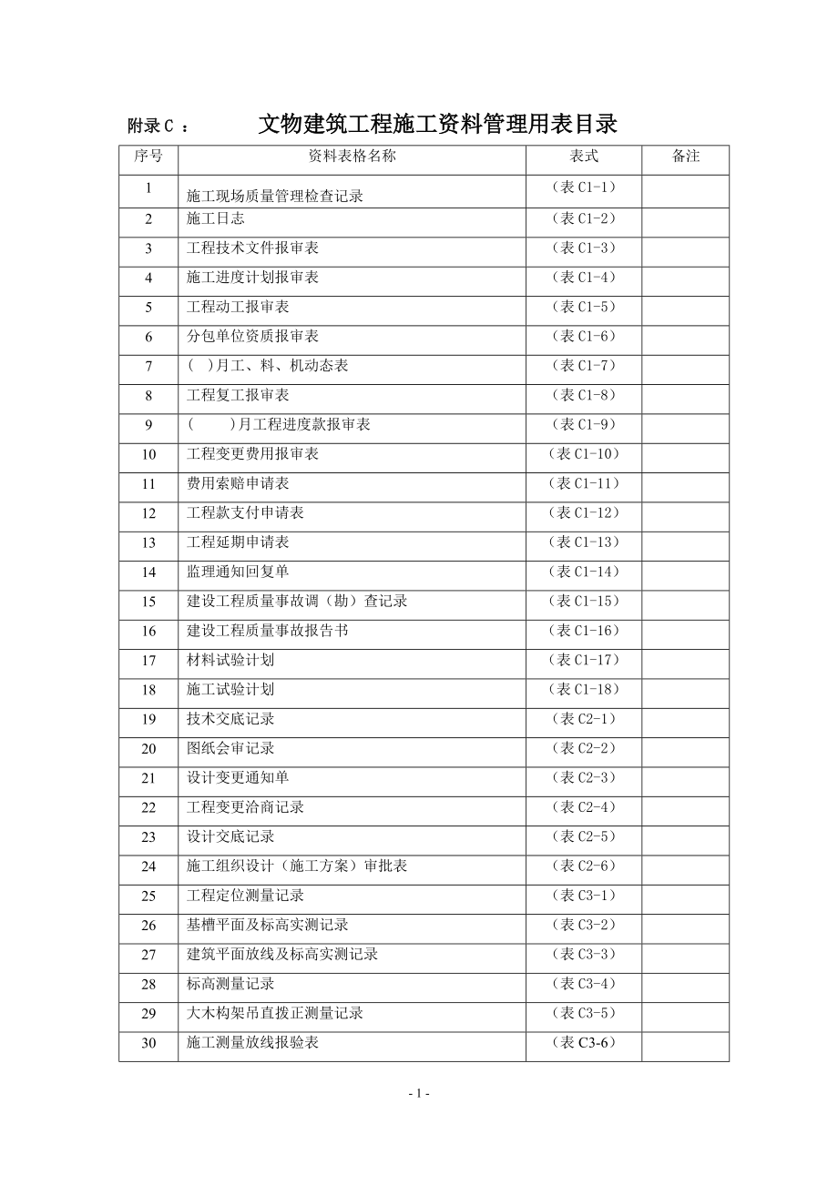 文物建筑工程资料管理规程_第1页