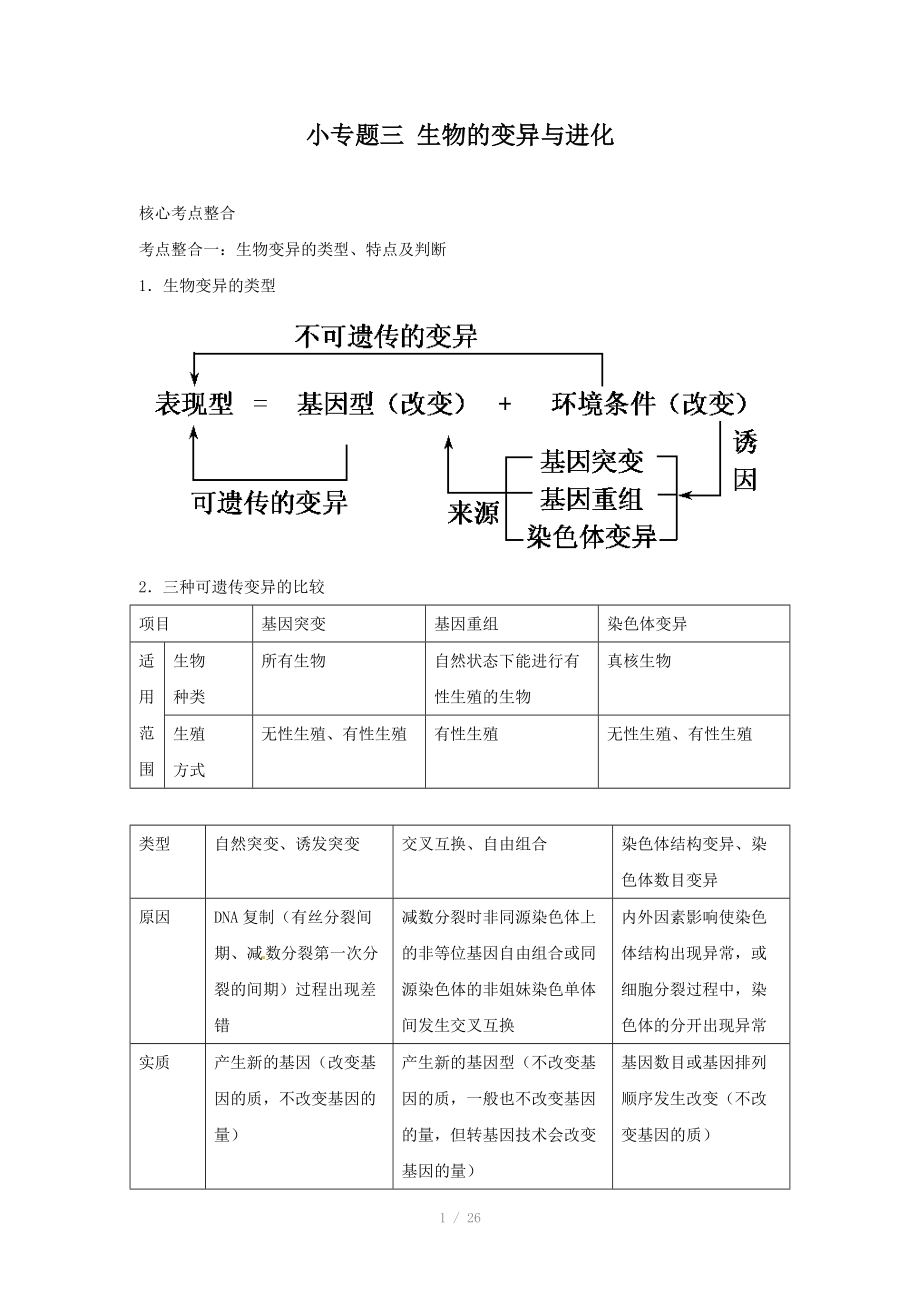 高三生物復(fù)習(xí)學(xué)案：專題4 遺傳、變異與進(jìn)化3 生物的變異與進(jìn)化_第1頁