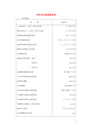 九年級物理上冊《神奇的壓強》文字素材1 滬粵版