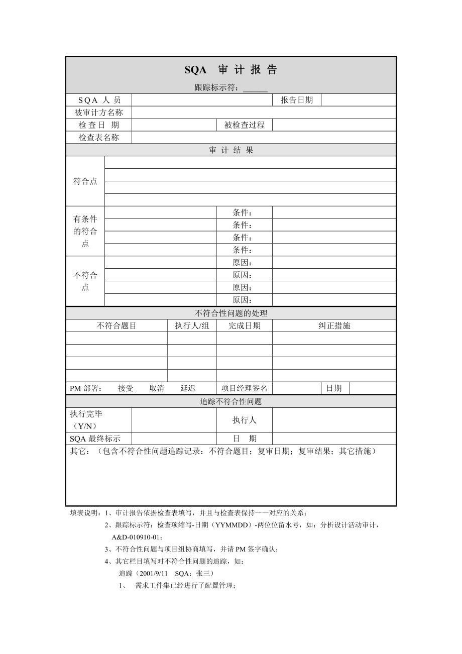 [软件工程项目文档模板]SQA审计报告_第1页