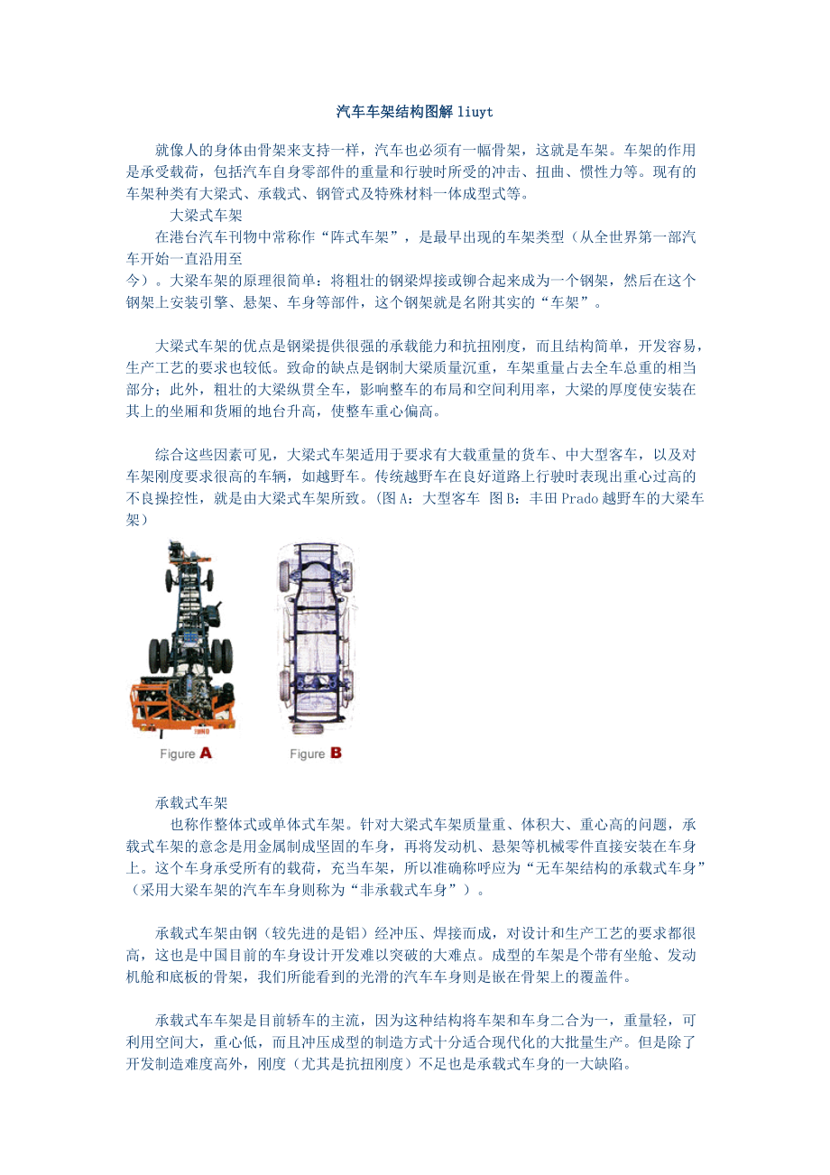 汽车车架结构图解_第1页