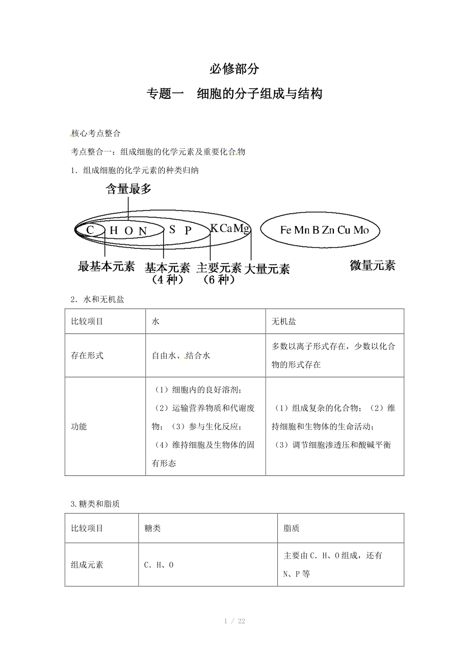 高三生物復習學案：專題1 細胞的分子組成與結構_第1頁