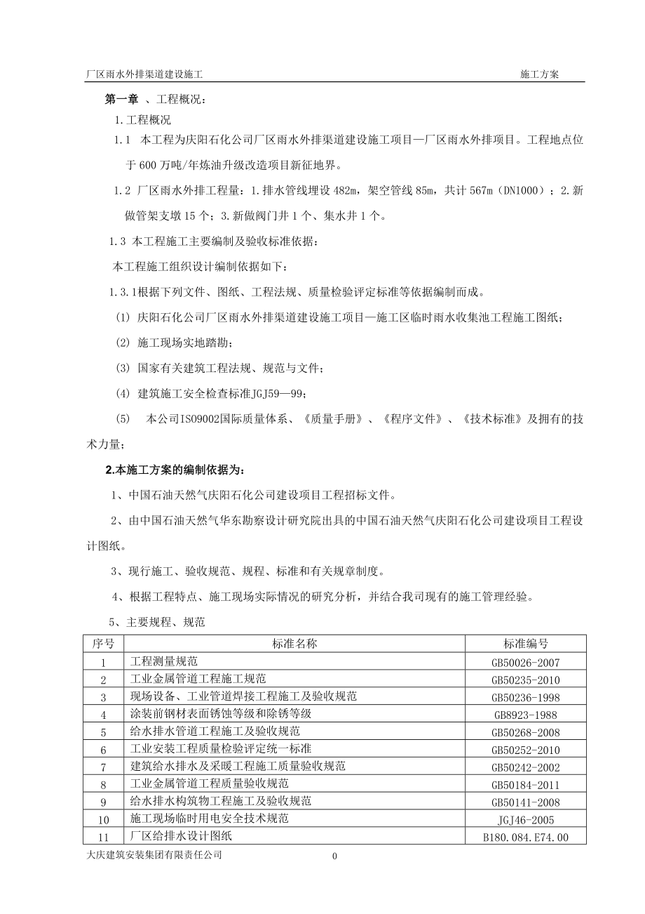 厂区雨水外排工程施工方案_第1页