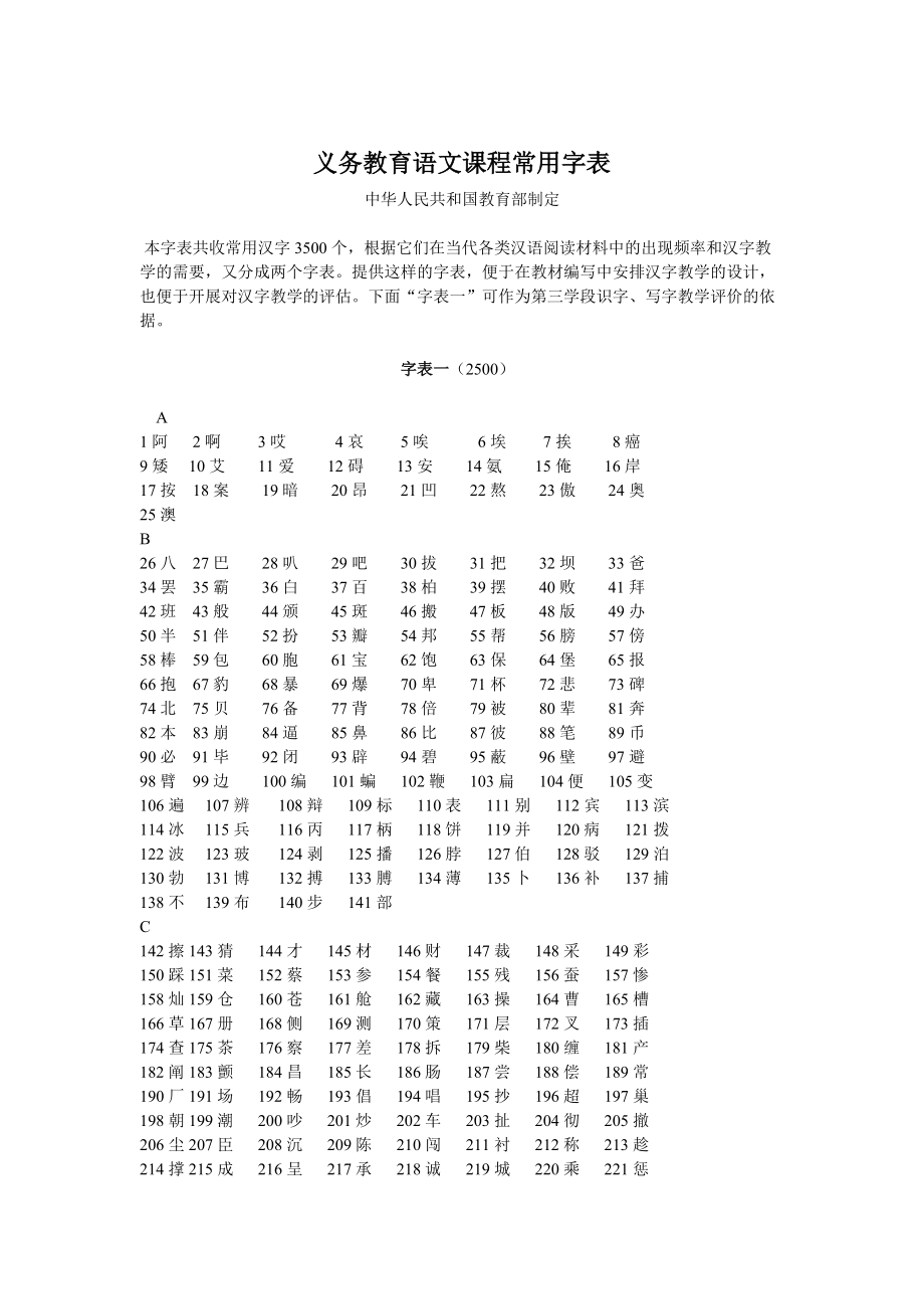 义务教育语文课程常用字表 (3500字)_第1页