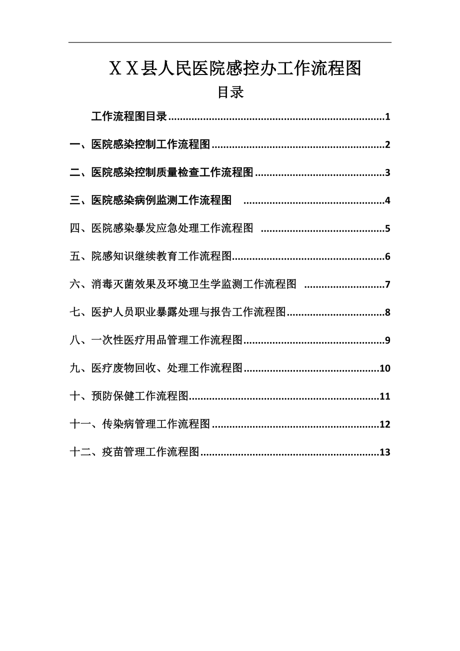 人民医院感控办工作流程图汇编_第1页