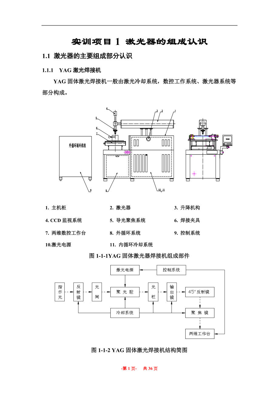 《激光器裝配調(diào)試實(shí)訓(xùn)》指導(dǎo)書_第1頁(yè)