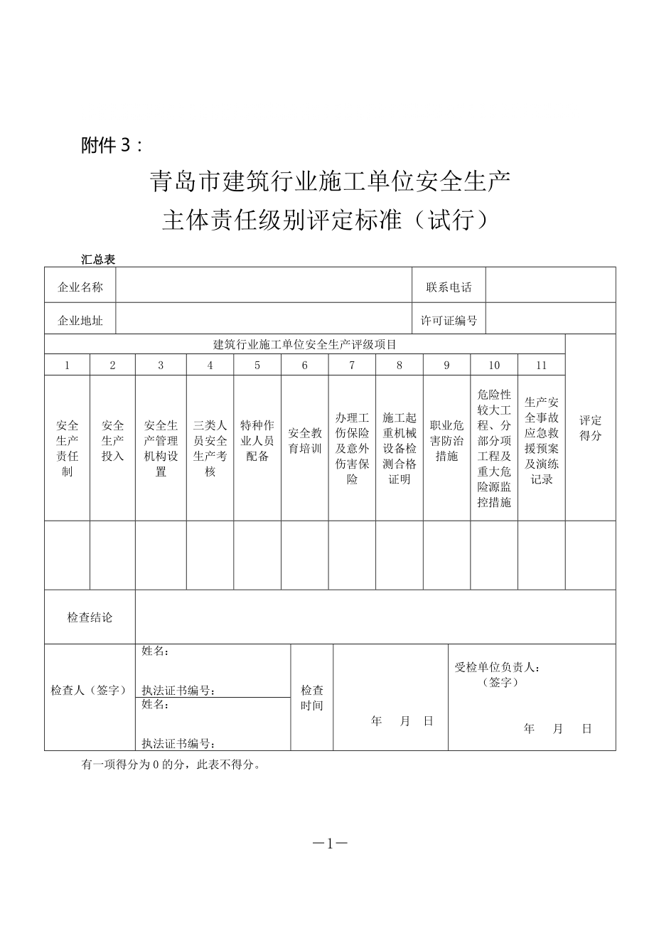 青岛市建筑行业施工单位安全生产主体责任级别评定标准(_第1页