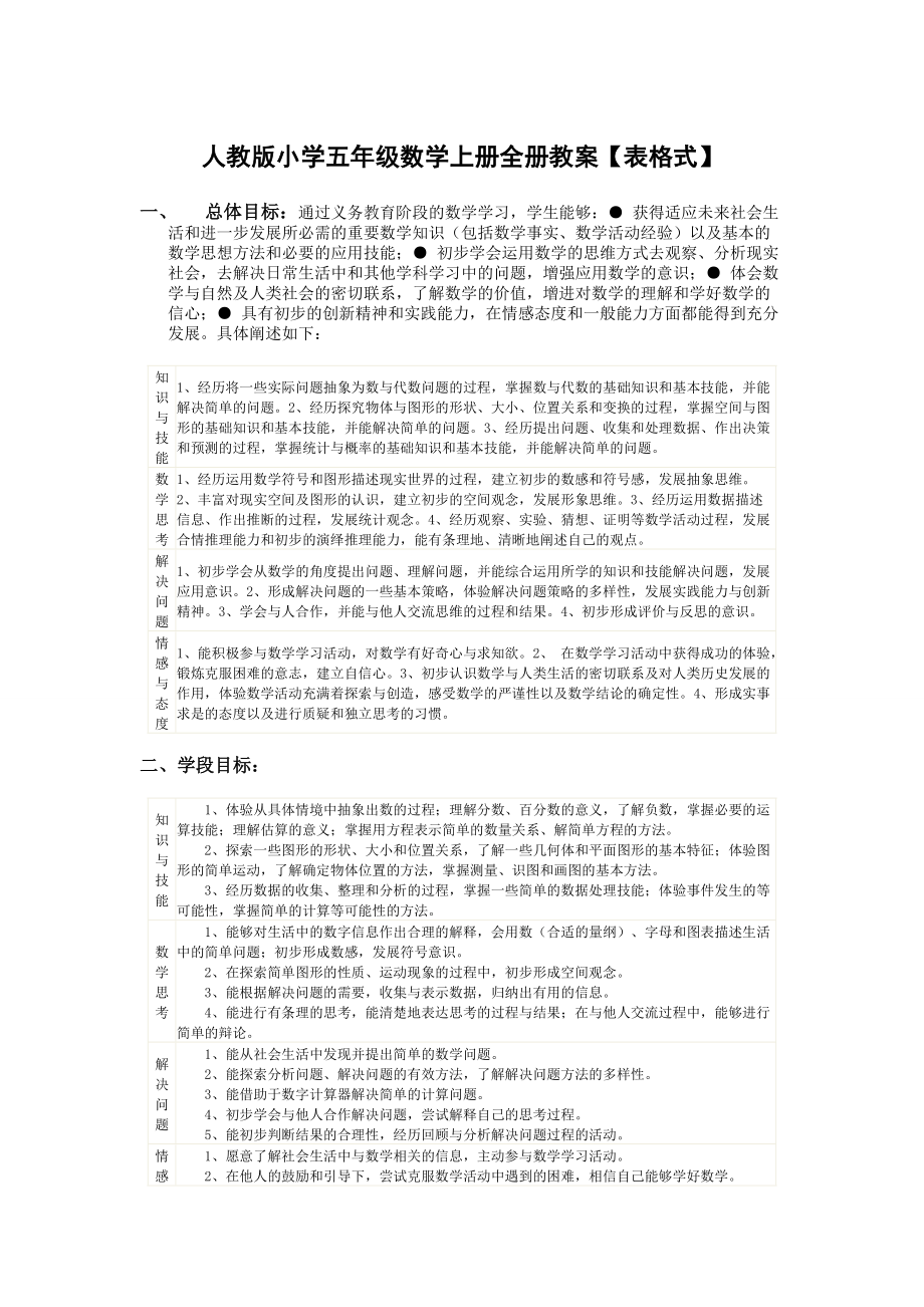 人教版小学五年级数学上册全册教案【表格式】_第1页