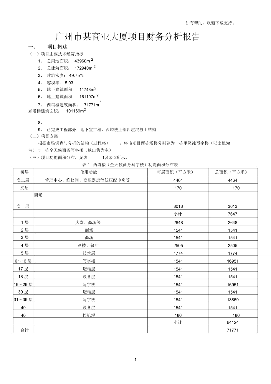 广州市世贸商业大厦项目分析报告_第1页