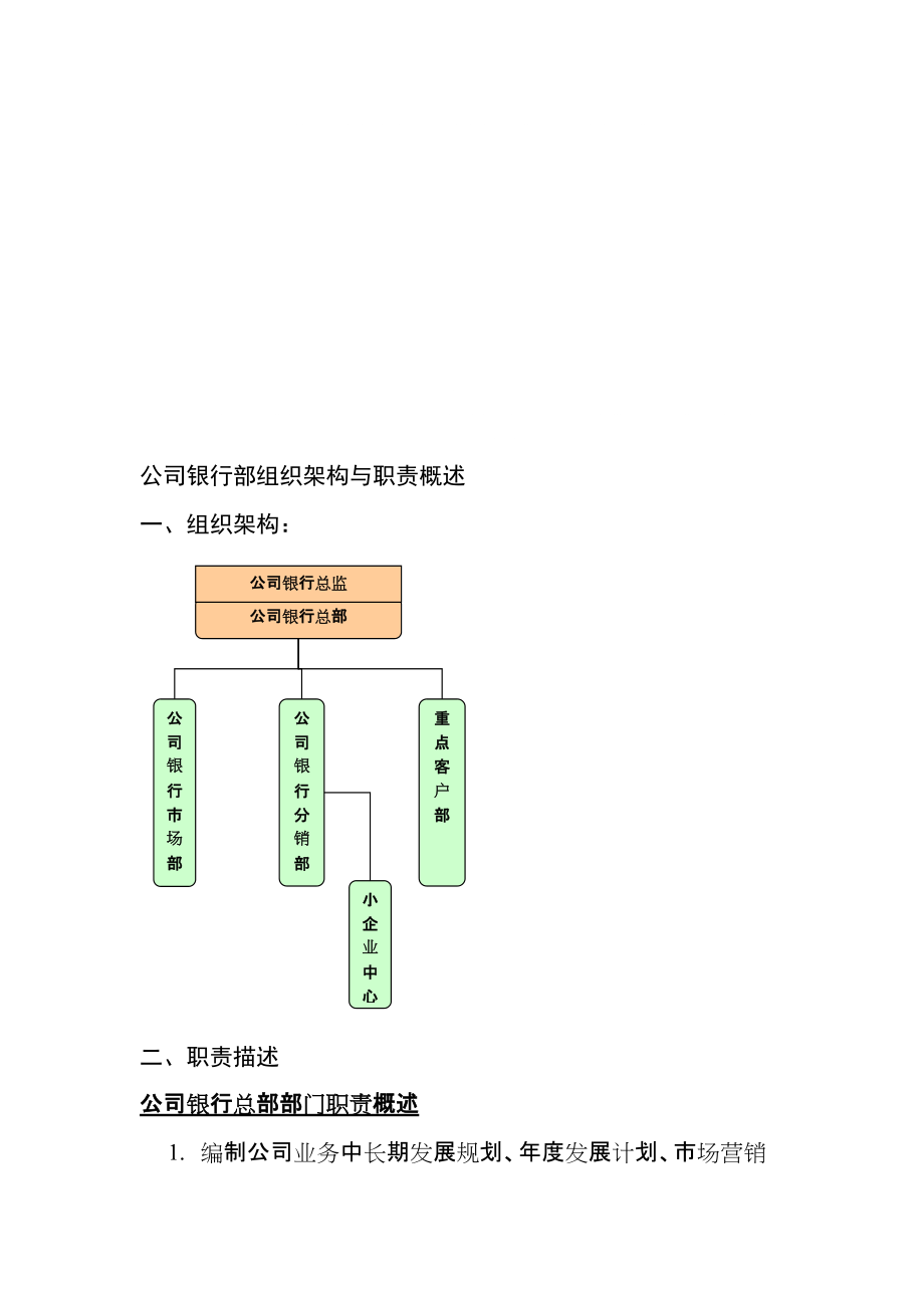 [整理版]北京银行总行各部室组织架构与职责概述_第1页