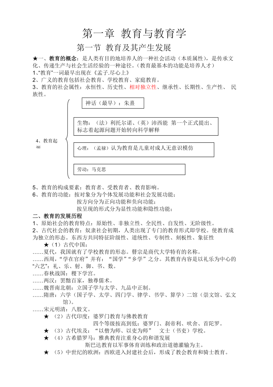 最新教师招聘笔试教育学各章知识点整理总结(山香版)_第1页