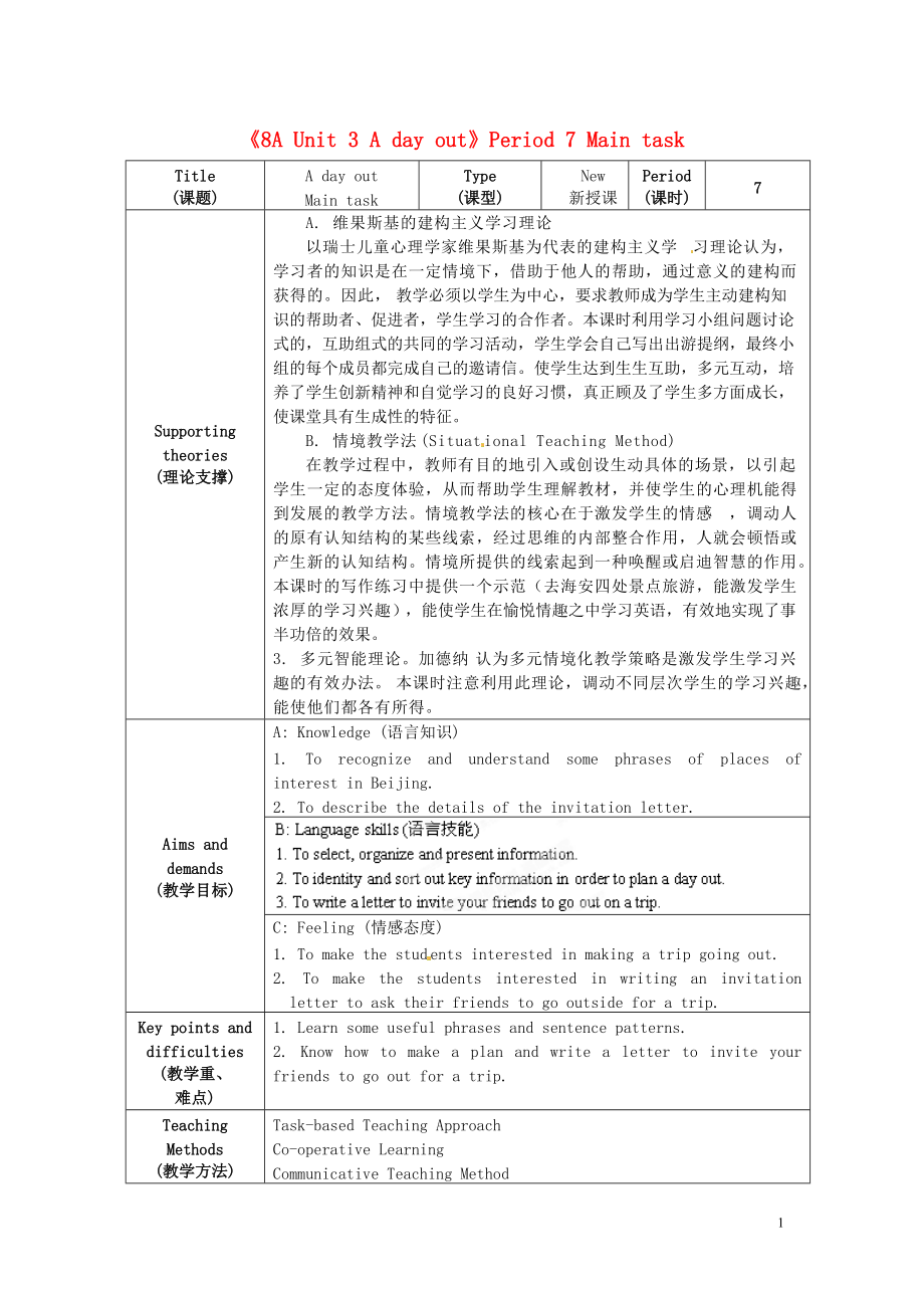 江蘇省海安縣大公初級(jí)中學(xué)八年級(jí)英語上冊(cè)《8A Unit 3 A day out》Period 7 Main task教案 牛津版_第1頁