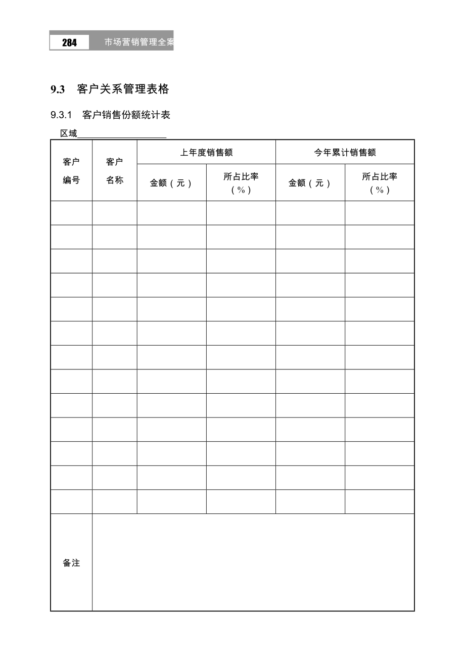 客户销售统计表