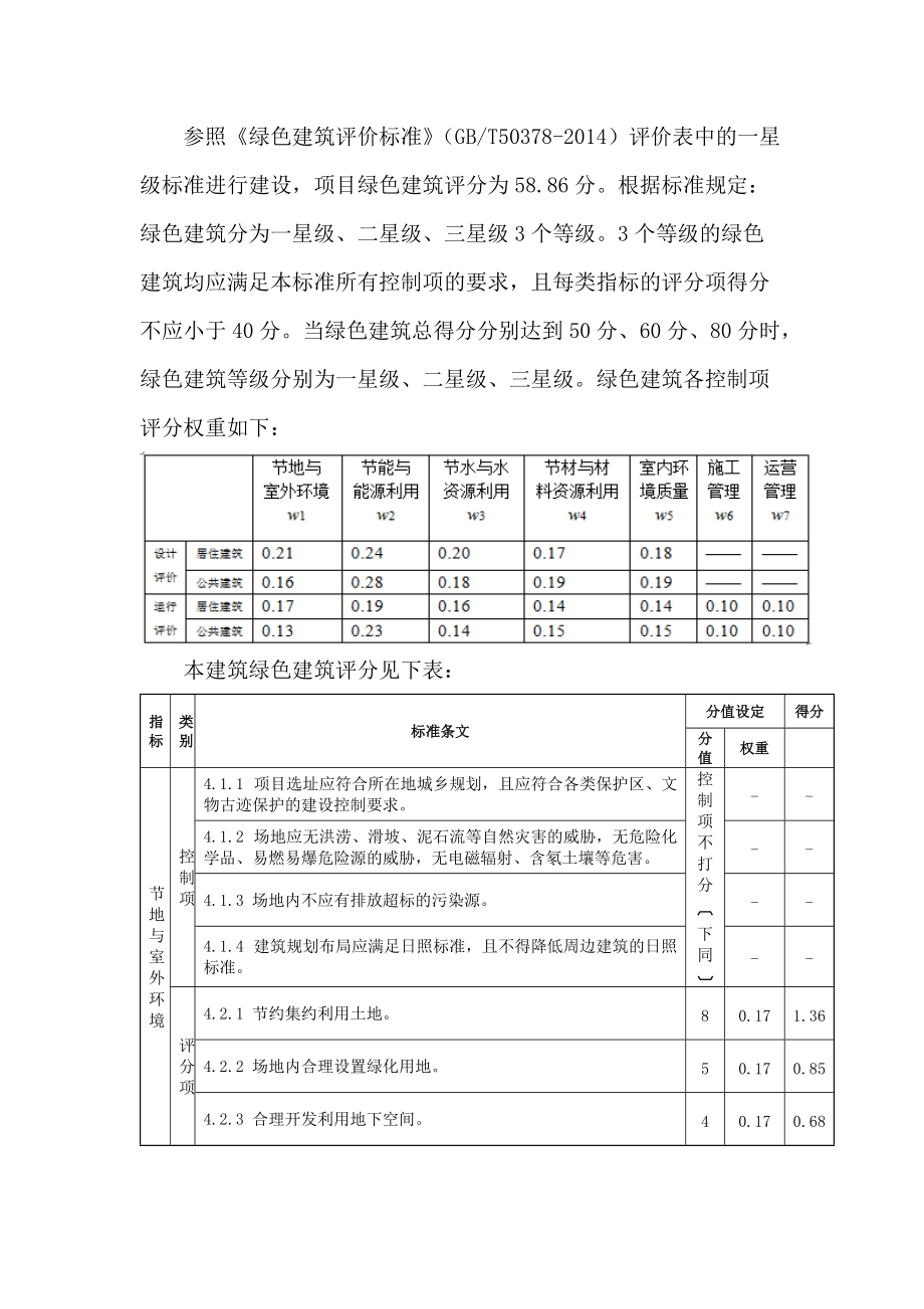 綠色建築評價標準評分表樣板(gb50378)