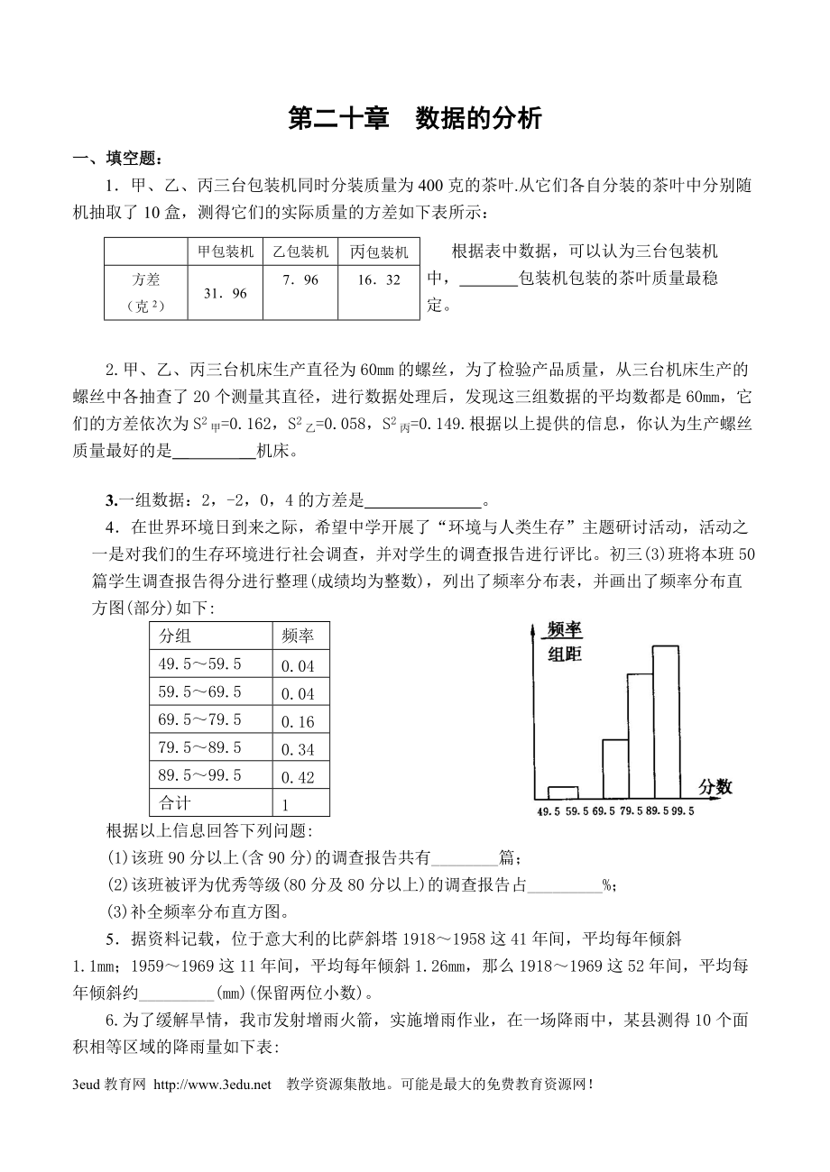 中考数学数据的分析复习_第1页