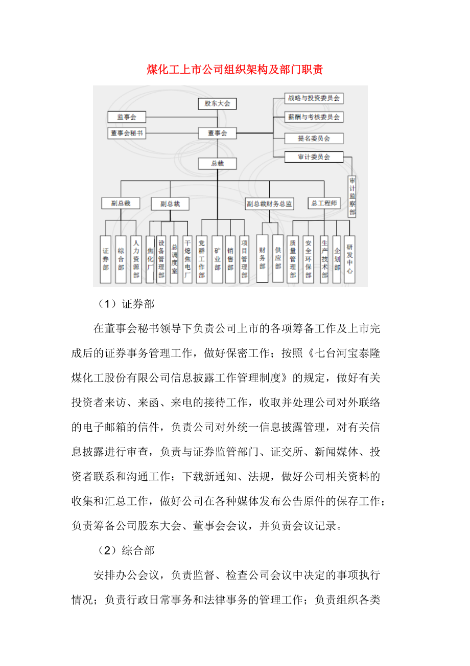 煤化工上市公司组织架构及部门职责