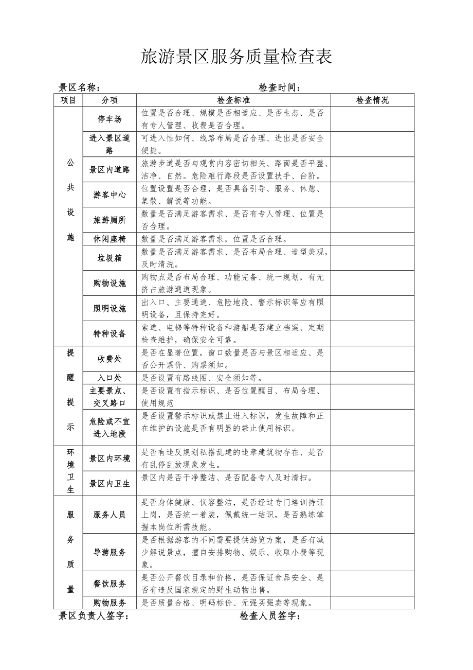 景区卫生检查记录表图片