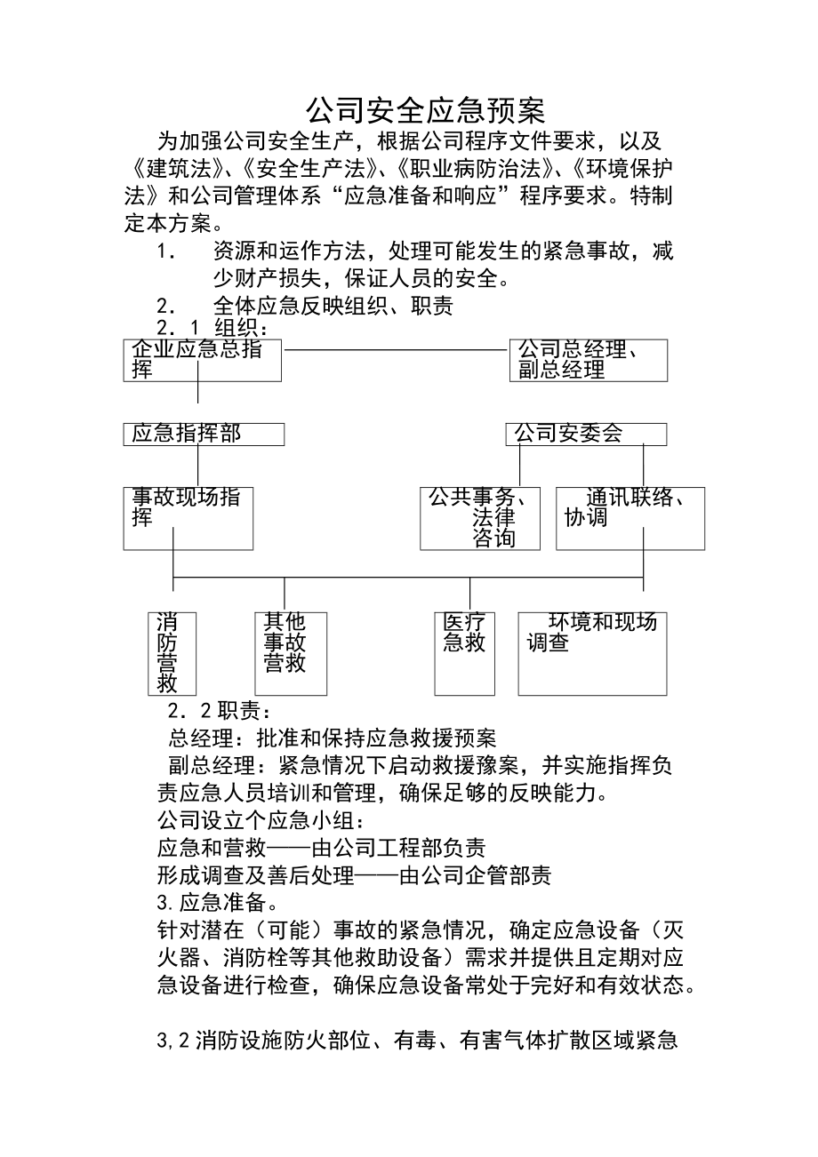 某建筑公司应急预案_第1页